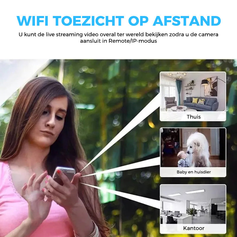 Mini WIFI-camera 1080P HD