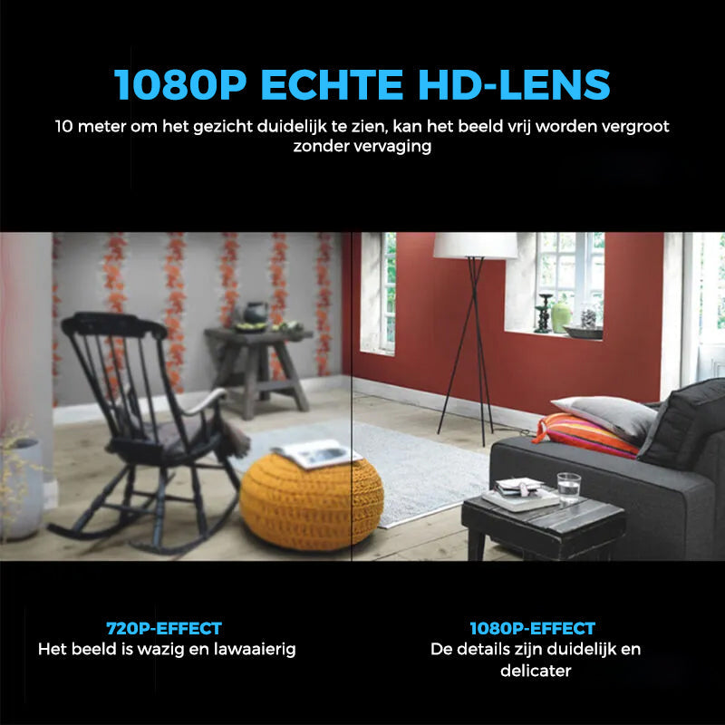 Mini WIFI-camera 1080P HD