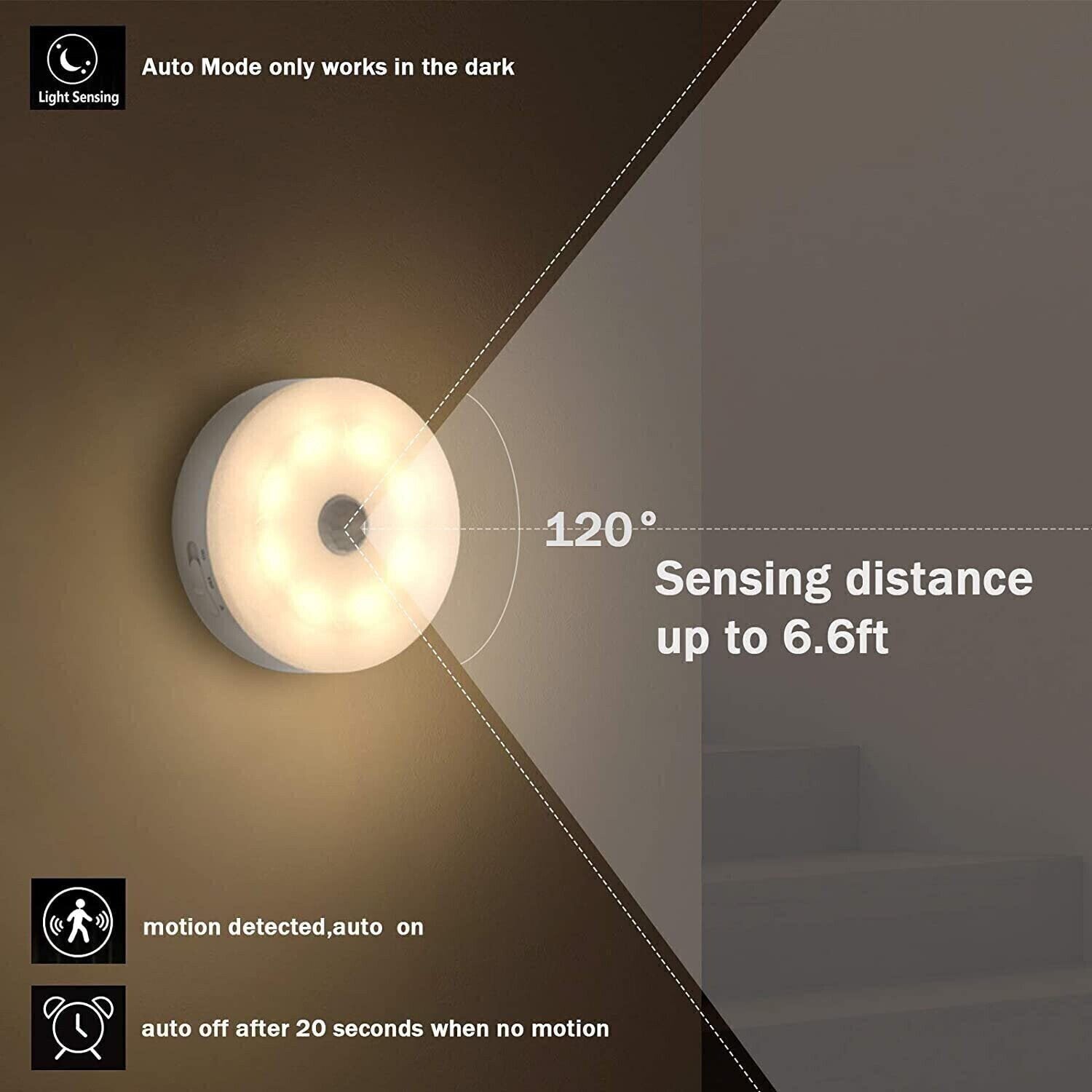 Motion Lite | Beveiligingslamp met Bewegingssensor