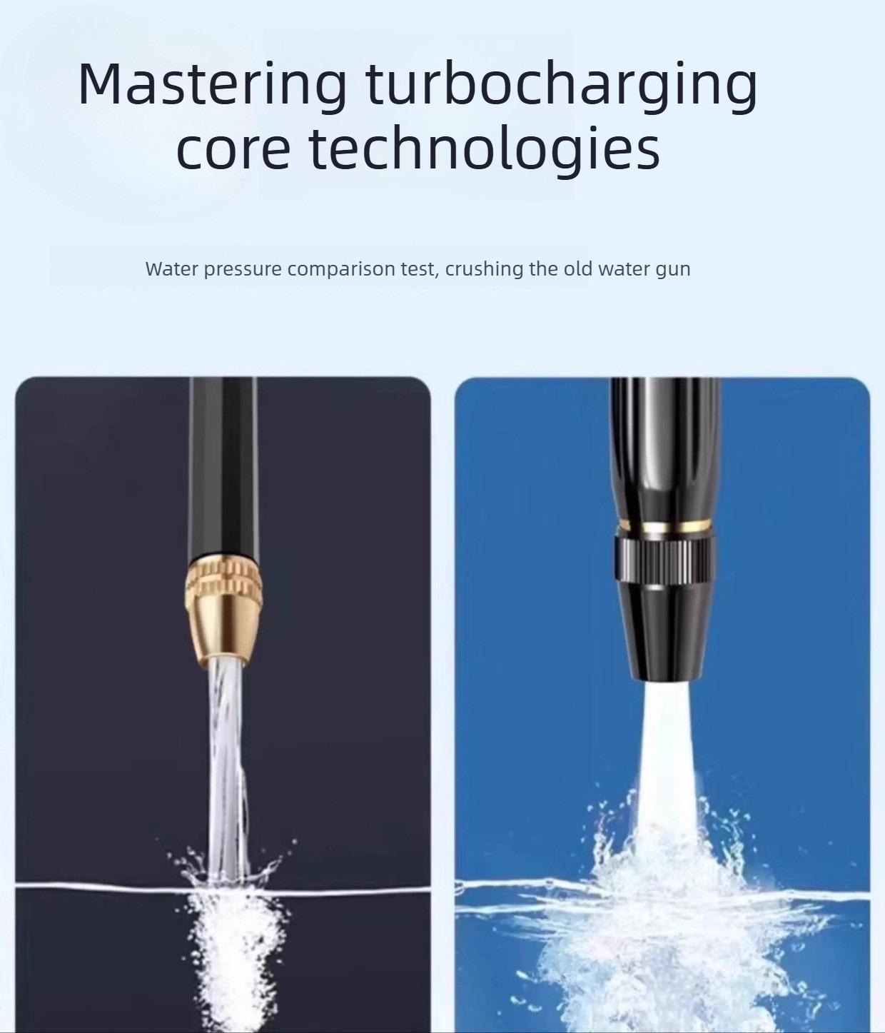 PowerNozzle Pro — Verstelbare Hogedruk Sproeimond
