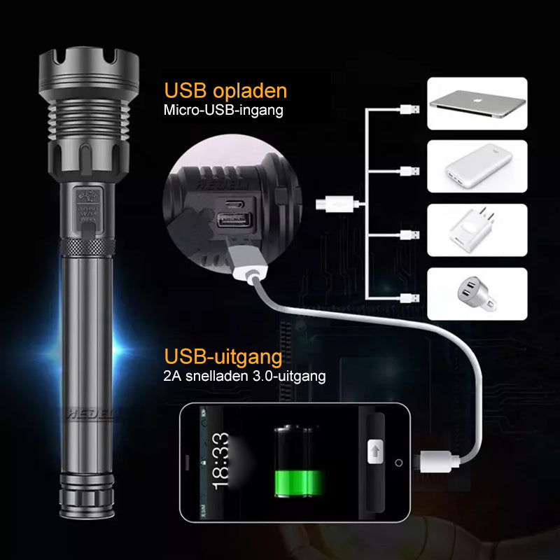 LED oplaadbare tactische laser zaklamp