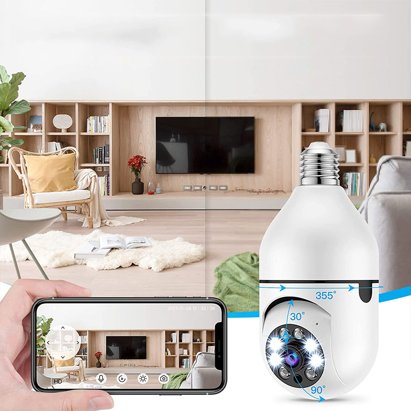 Opsporende draadloze 360° panoramische automatisch lichtcamera