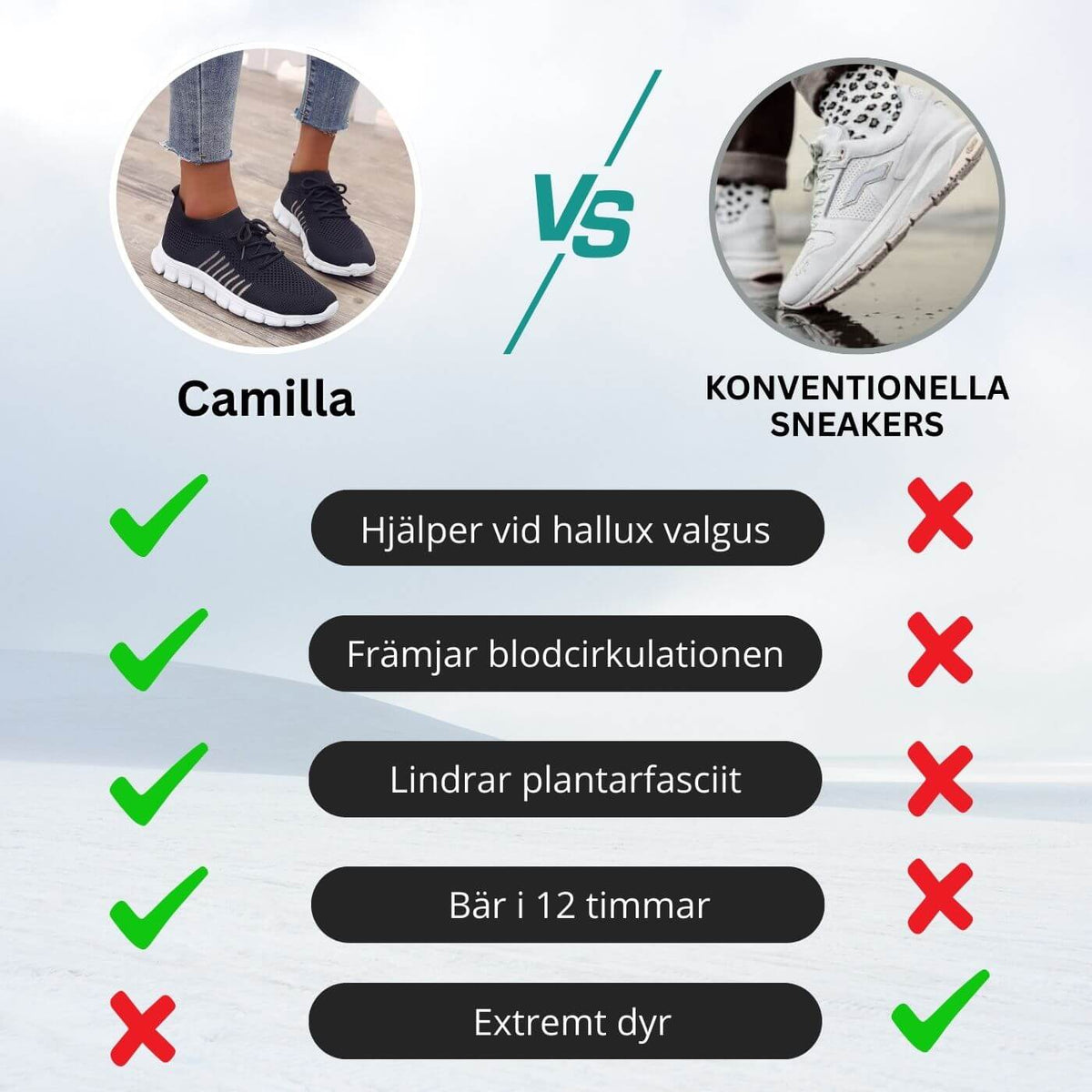 Sorinova - Camilla – Ergonomiska Skor för Smärtlindring