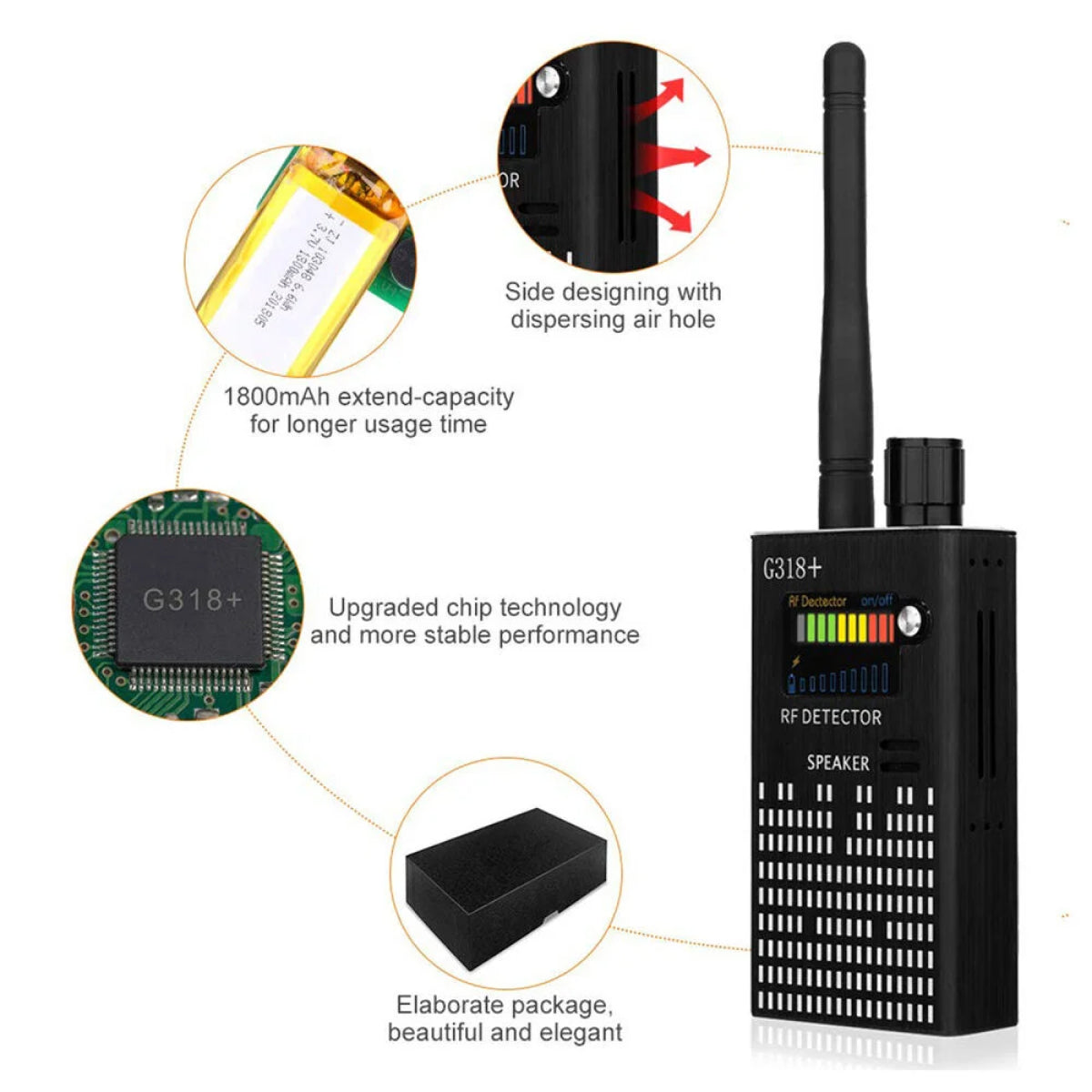 Spy Detector | RF Afluisterapparaat, Verborgen Camera & GPS Tracker Vinder met Laserlens - Anti-Spionage Signaalbescherming