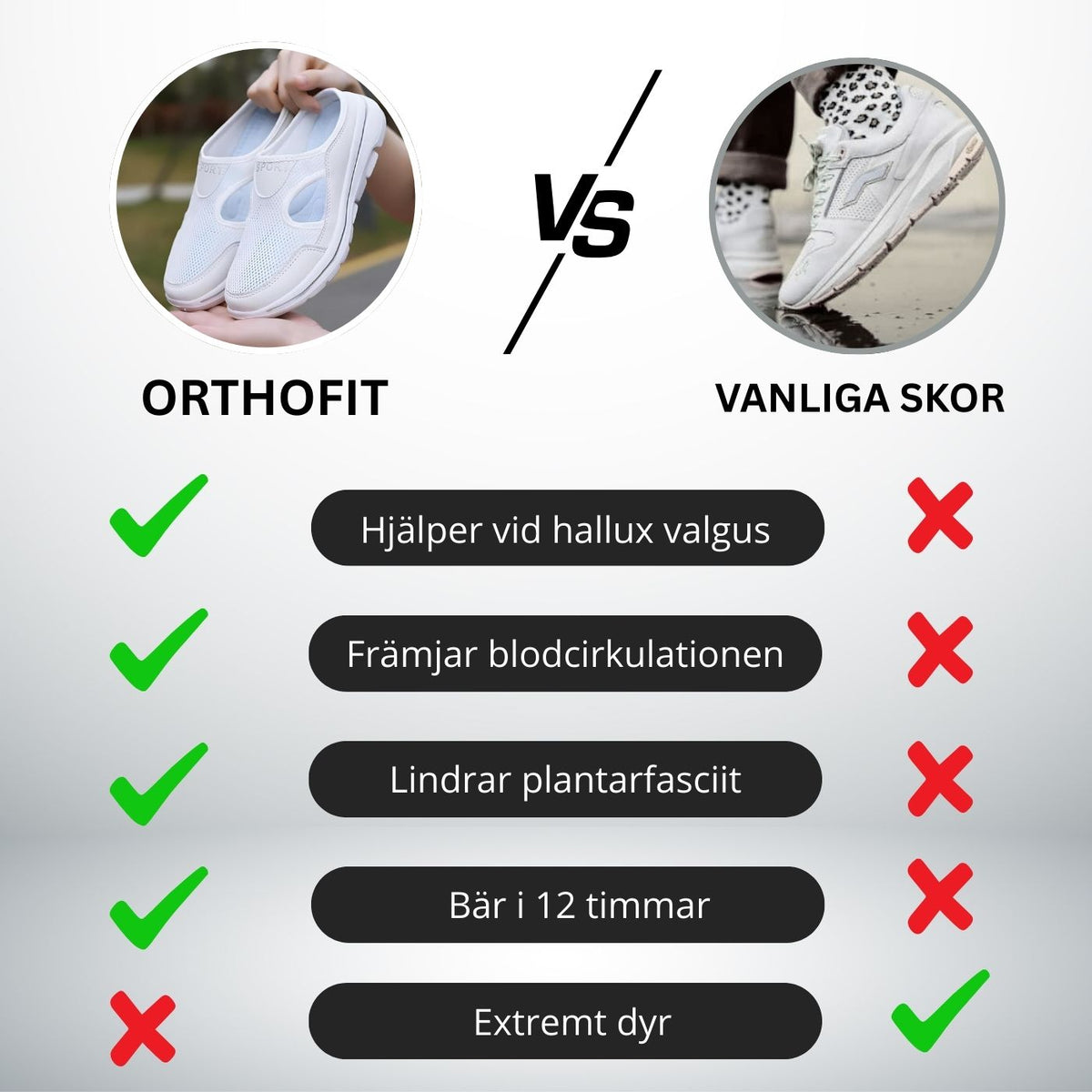 OrthoFit – Sportiga Bekväma Sandaler med Ultimat Stöd