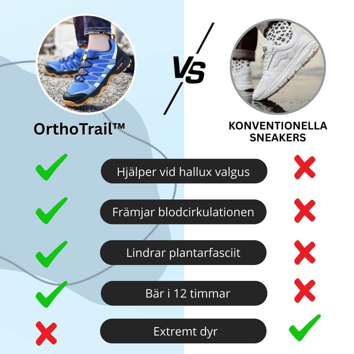 Sorinova - TrailFlex – Bekväma Walkingskor med Ultimat Komfort