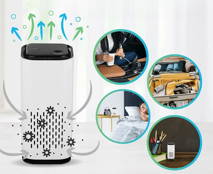 Smart Home Air Purifier – Geniet van een frisse, schone lucht!